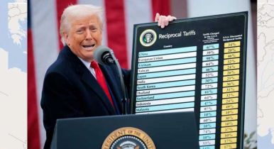 ট্রাম্পের আরোপিত শুল্ক অবৈধ ঘোষণা করল মার্কিন সুপ্রিম কোর্ট