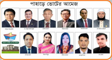 স্বতন্ত্রসহ ১১ প্রার্থীকে প্রতীক বরাদ্দ
